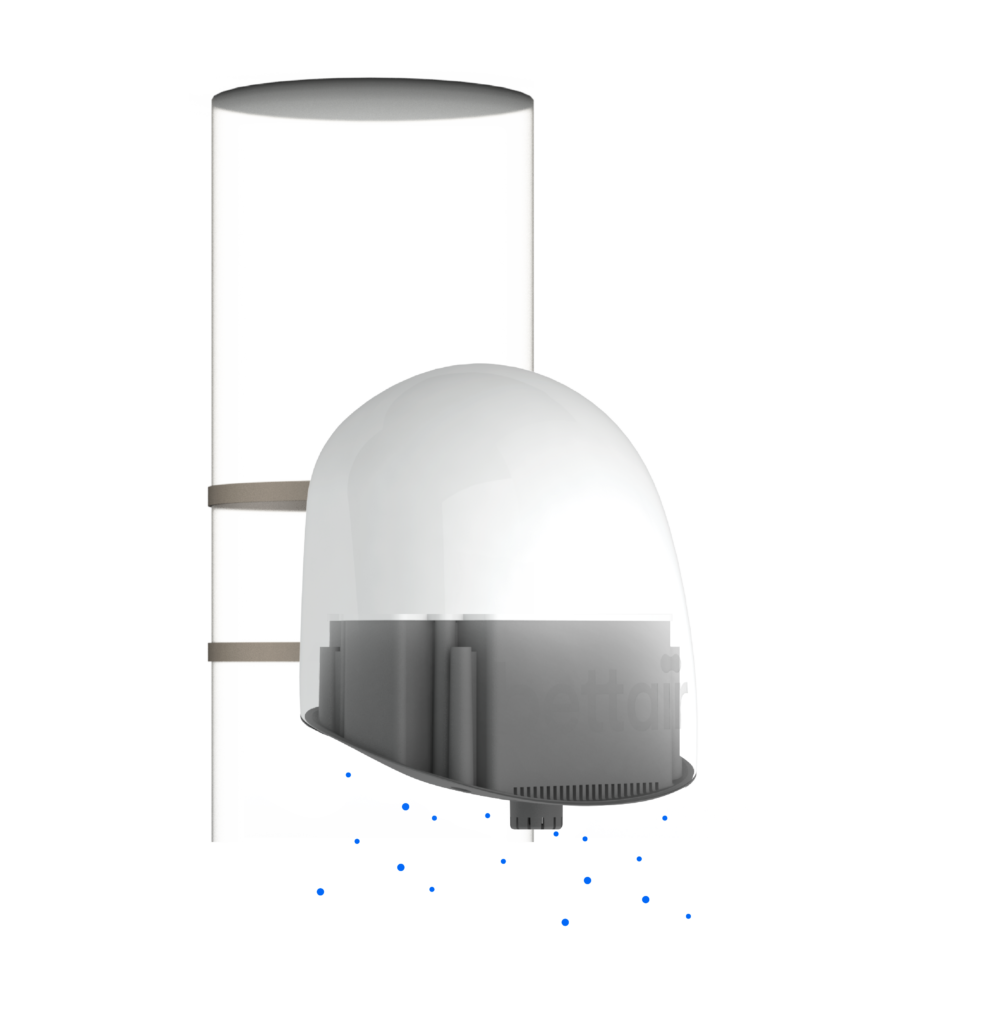 bettair Air Quality